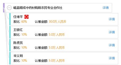 岷县顺成中药材购销农民专业合作社 助力乡村振兴的中草药收购先锋